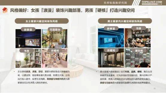 者访谈②：Z世代的自我愉悦生活主义九游会网址是多少对话理想家 购房(图3)