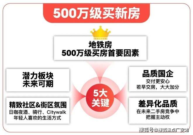 025楼盘评测_售楼处电话丨房价丨详情丨地址丨楼盘百科详情J9国际集团国贸虹桥璟上(国贸虹桥璟上售楼处)首页网站-2(图8)